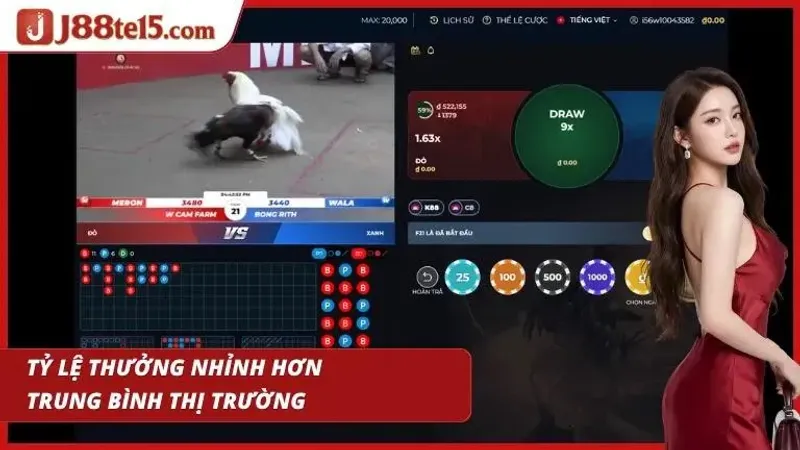 Chênh lệch tỷ lệ thưởng tạo thêm cơ hội tối ưu lợi nhuận