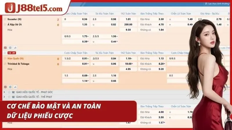Hệ thống bảo mật dữ liệu phiếu cược an toàn nhiều lớp