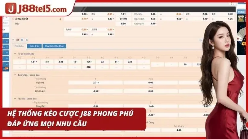 Nhiều loại kèo cược thể thao đáp ứng đa dạng nhu cầu